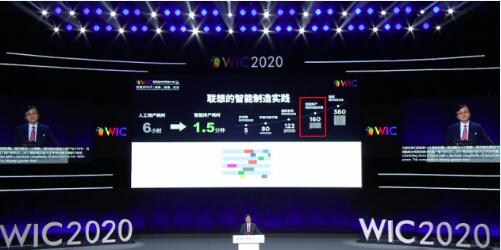 COVID-19疫情造成全球經(jīng)濟疲軟,但智能化進程卻得以向前邁步.